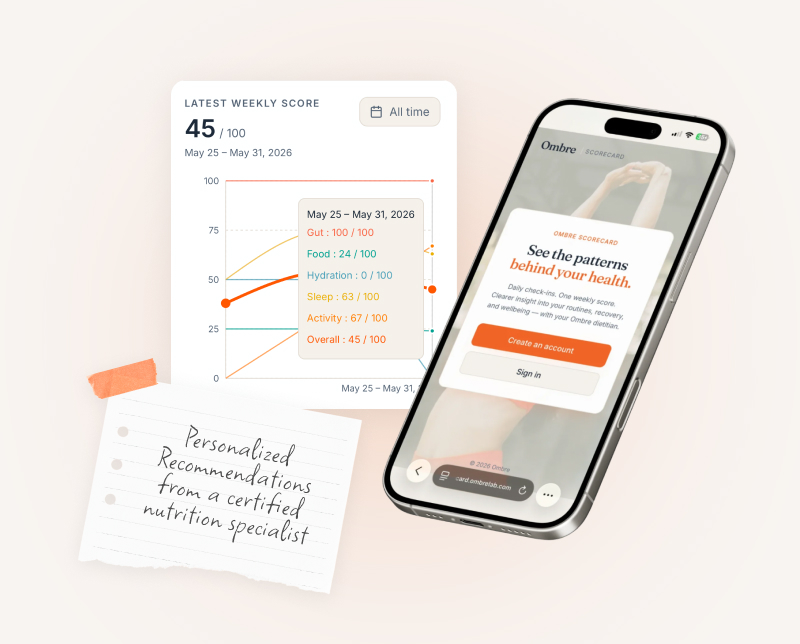 Ombre weekly scorecard showing gut, food, hydration, sleep and activity ratings